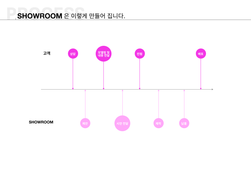 showroom_011
